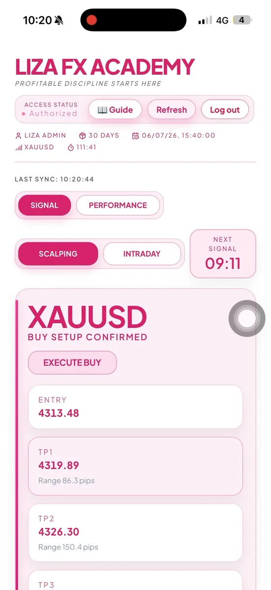 App Signal Forex Gold